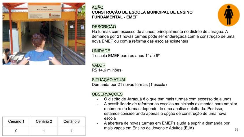 EMEF