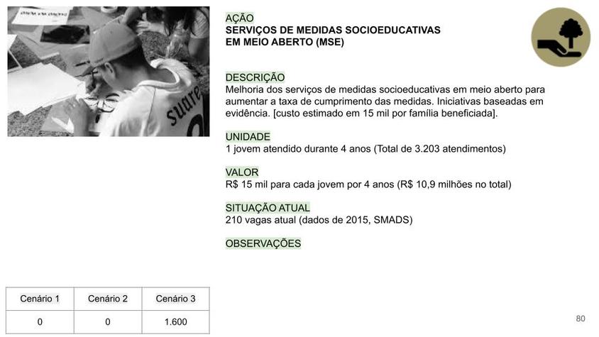 Socioeducativo
