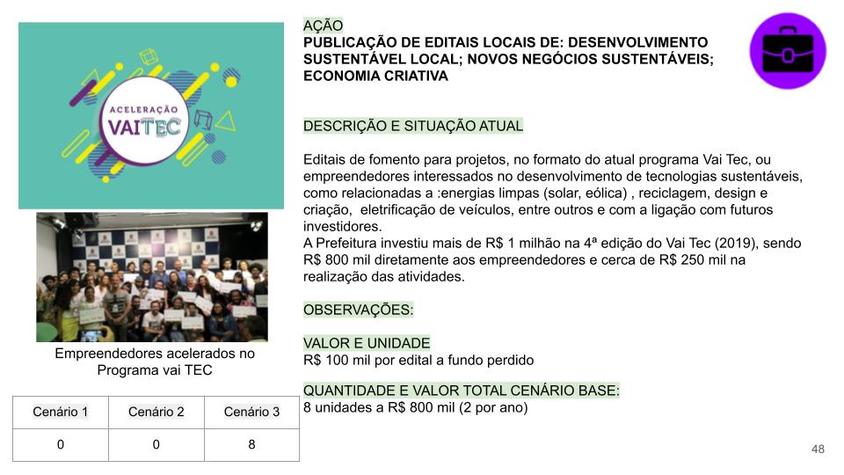 VAITEC