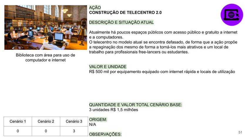 TELECENTRO