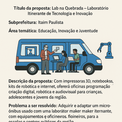Lab na Quebrada – Laboratório Itinerante de Tecnologia e Inovação