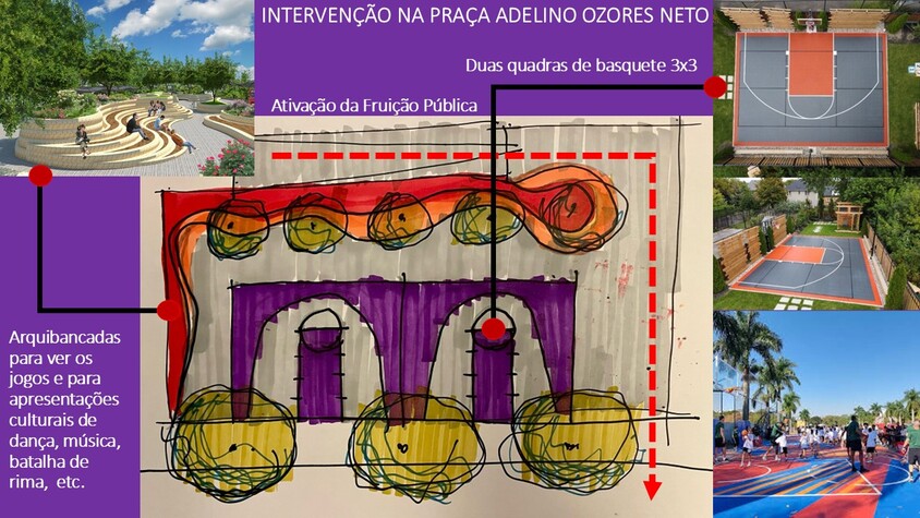 IMPLANTAÇÃO
