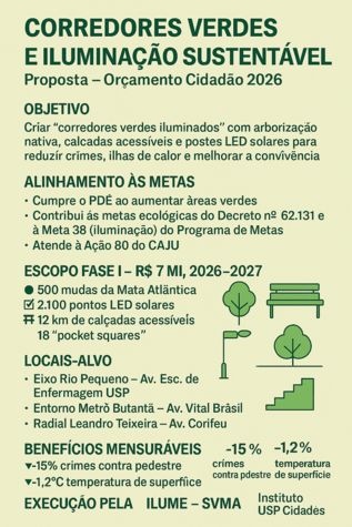 proposta_melhoria_butanta.png