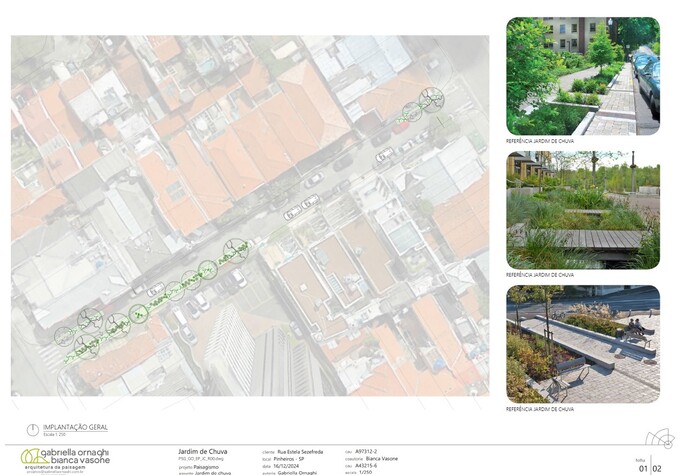 Infraestrutura Verde - Jardim de Chuva - Mitigação Enchentes