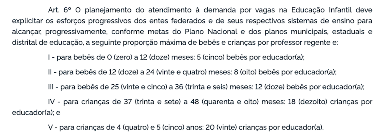 Recorte de trecho da Resolução do CNE com o número máximo de bebês por educador