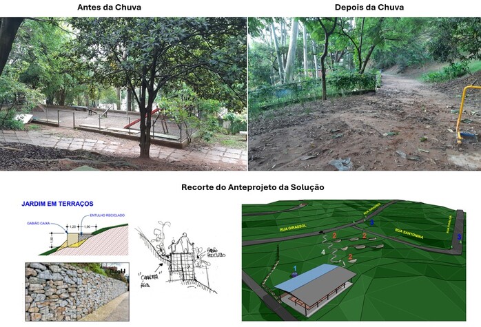 Como era a parte baixa da praça e como está hoje 