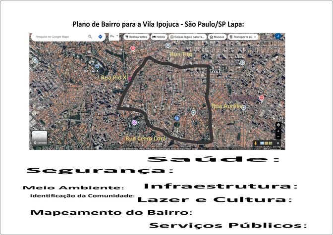 Projeto de Diagnóstico e Propostas de Melhorias para a Vila Ipojuca, São Paulo