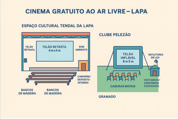 Projeto_do_Cinema_Ar_Livre.png