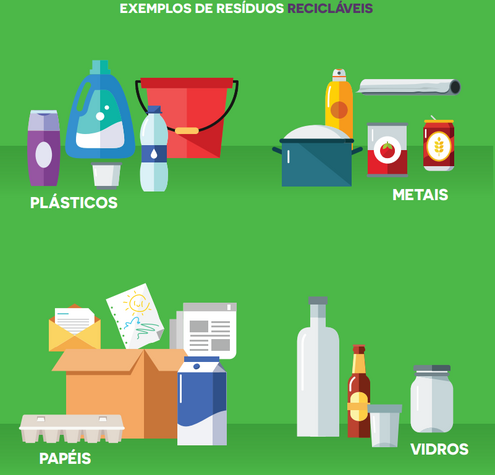 Reciclaveis.png Reciclaveis.png
