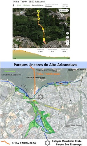 Reativação da Trilha TABOR SESC Parques Lineares Caaguaçú e Aricanduva I e II