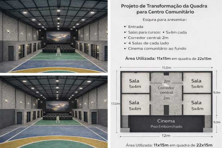 quadra multi uso vila Santa Inês e cinema vila Santa Inês 