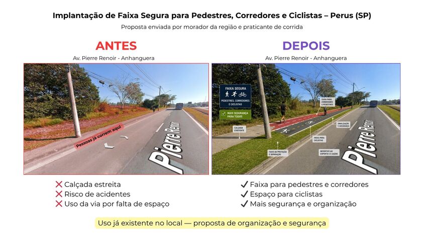 Implantação de Faixa Segura para Pedestres, Corredores e Ciclistas – Perus (SP)