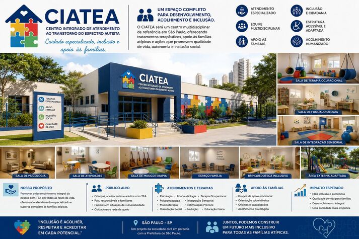 CIATEA - Casa Acolher TEA 