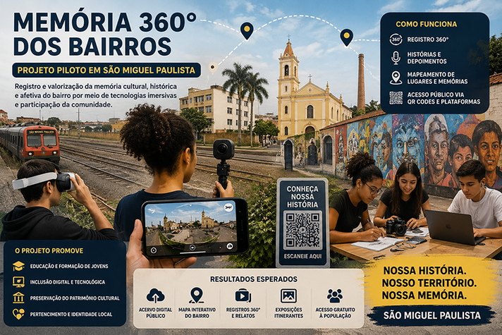 Memória 360º dos Bairros